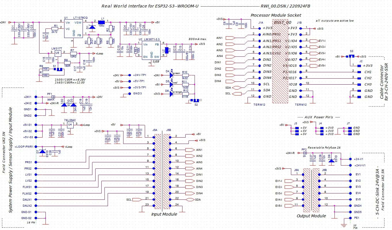 RWI Schematic